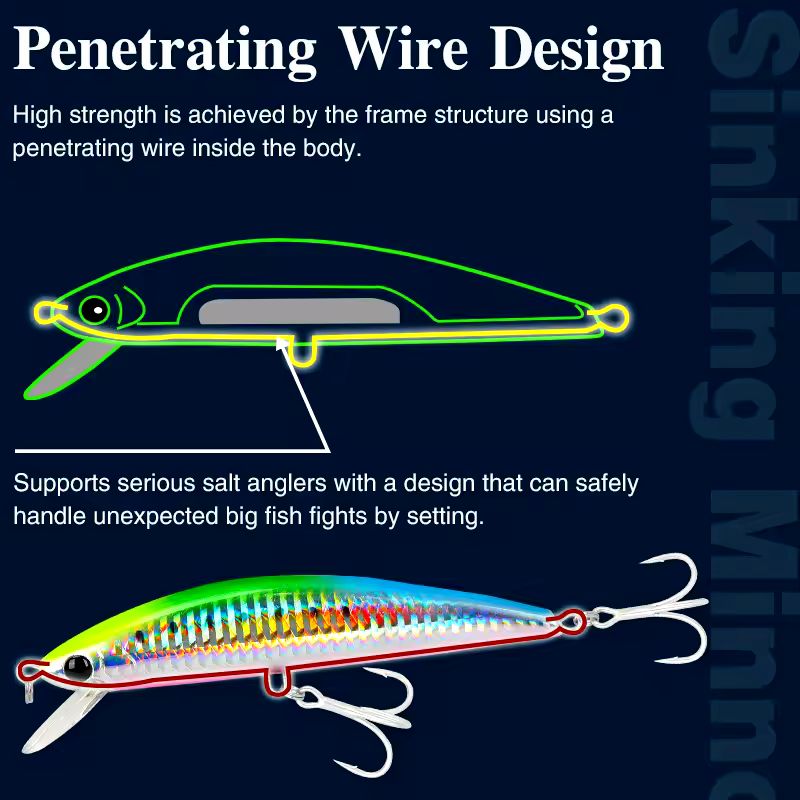 TSURINOYA HEAVY MINNOW 120S 40G